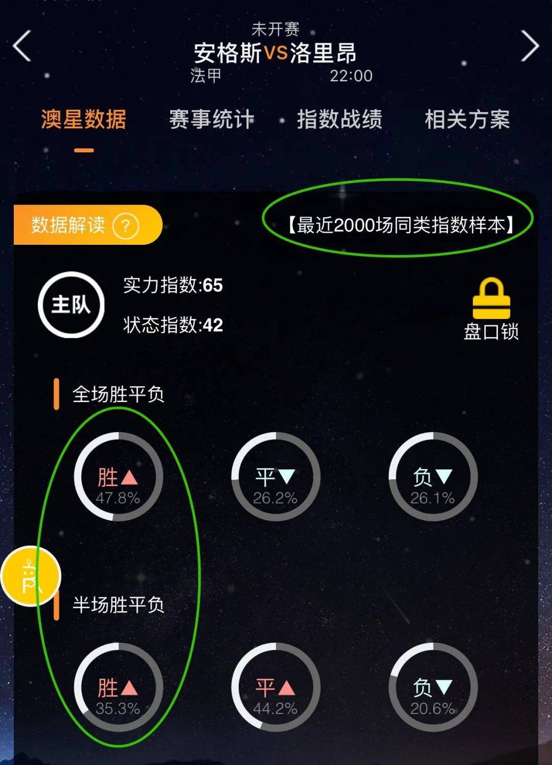 的背后