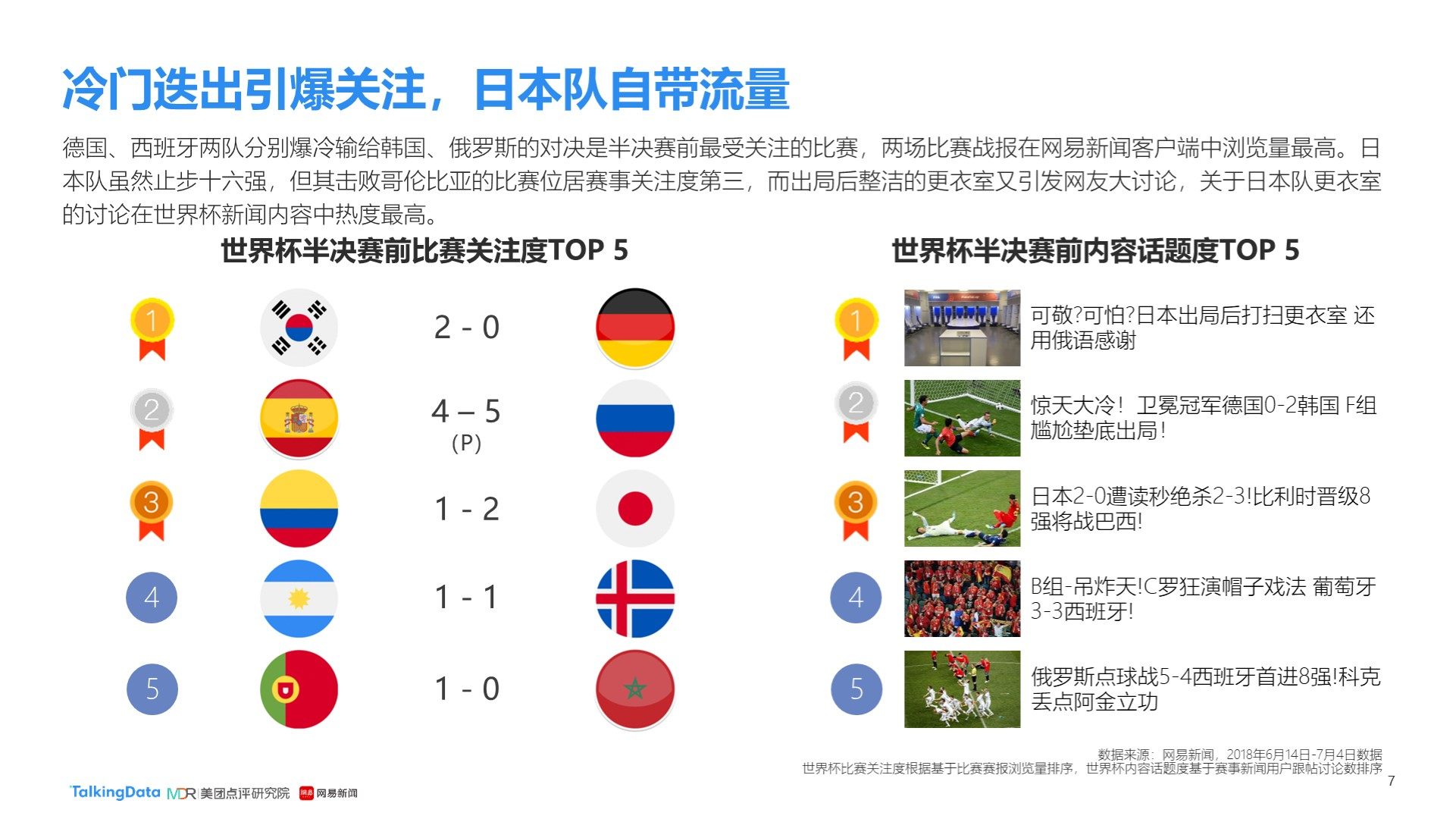 方聯賽